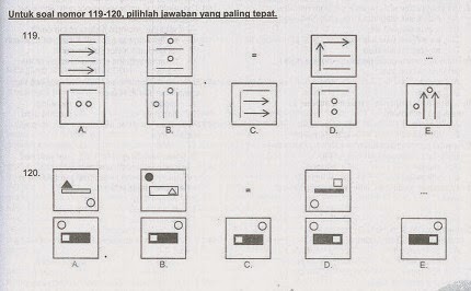 http://www.stan-prodip.info/2014/02/telah-tersedia-buku-latihan-kumpulan.html